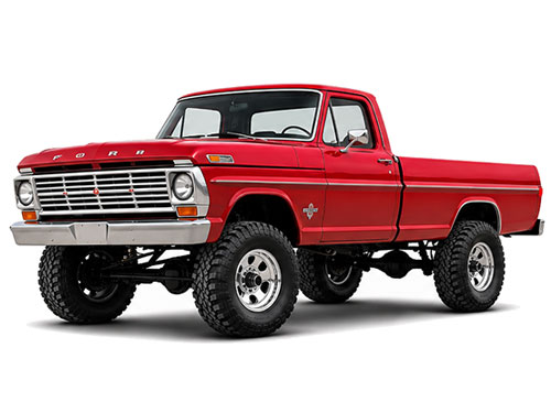 1966-1979 F150 Lift Kits