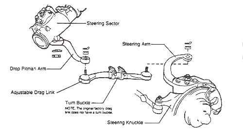 Steering Stabilizer Diagram