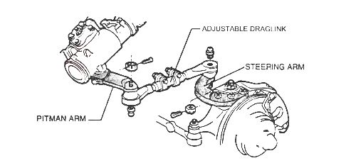 Steering Stabilizer Diagram