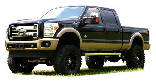 Skyjacker F11802KS installed on F250 F350
