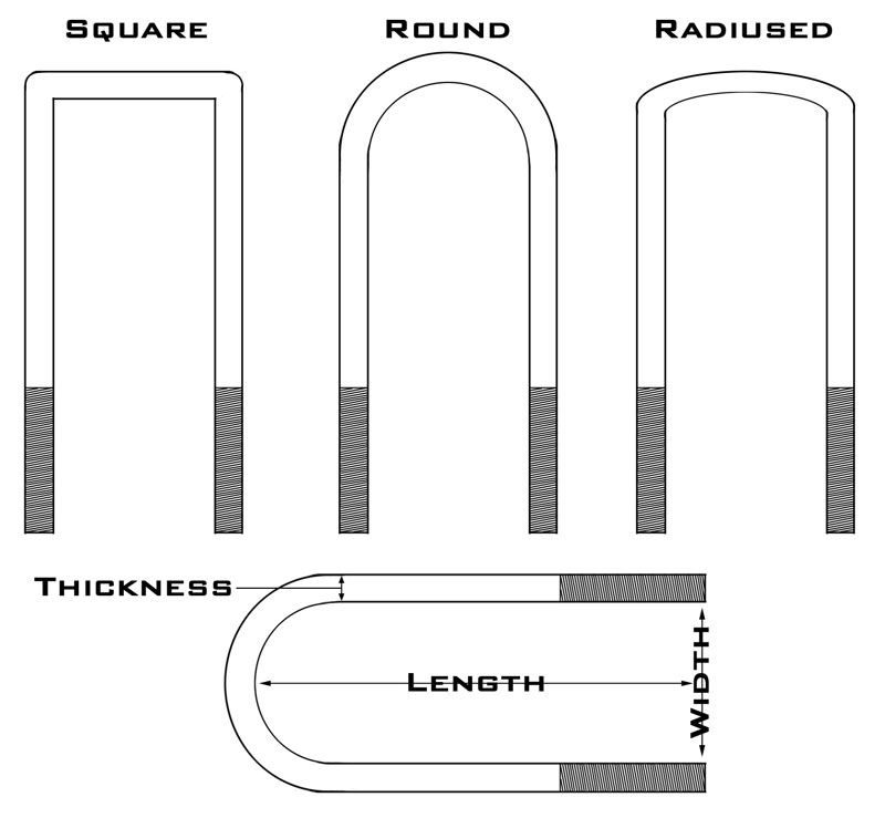 Types of Ubolts