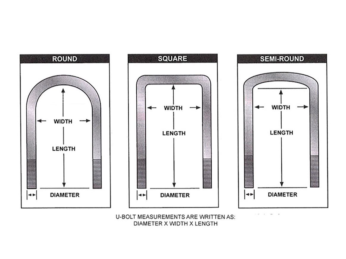 Zone U4045 9/16 x 2-9/16 x 11-3/8 Square U-Bolt | Jack-It