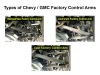 Control Arm Types