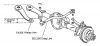 This shows Dana 60 front axles. On Dana 44 axles, the adjustable drag link below installs from the bottom of the steering arm on axle housing instead of the top.
