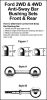 Sway Bar Chart