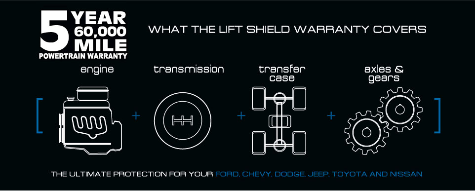 5 Year 60,000 Mile Warranty 5 Year 60,000 Mile Warranty