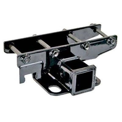 Receiver Hitch Receiver Hitch