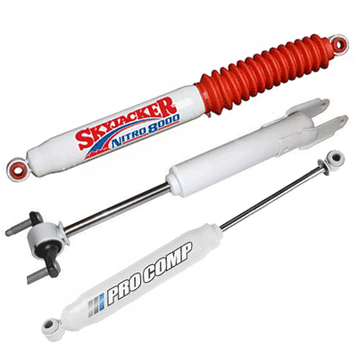 Other Shocks Other Shocks