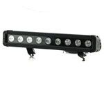 LED Lights LED Lights